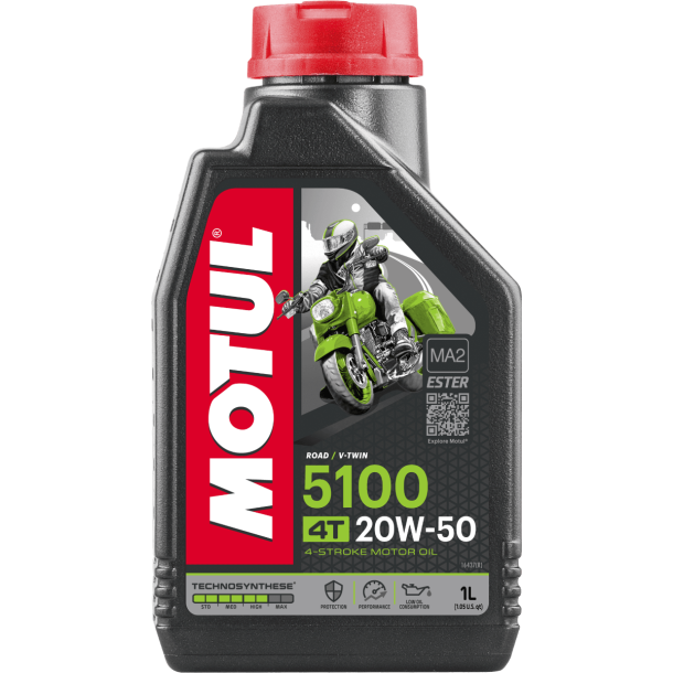 MOTUL 20W-50